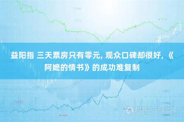 益阳指 三天票房只有零元, 观众口碑却很好, 《阿嬷的情书》的成功难复制